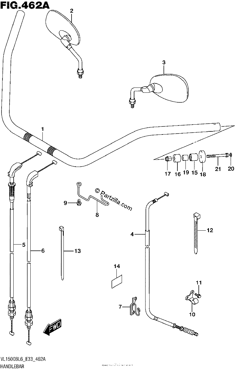 Diagrama de HANDLEBAR