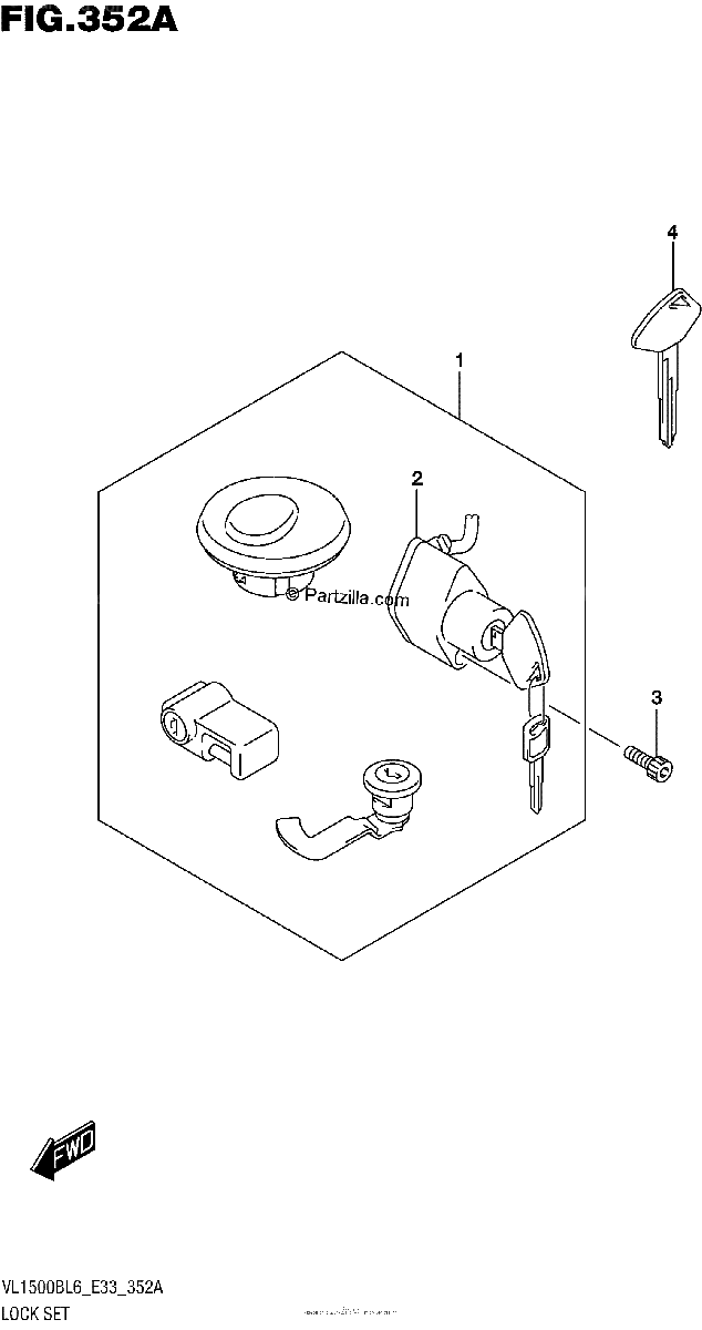 Diagrama de LOCK SET