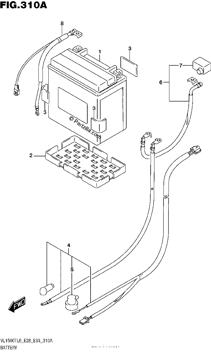 Diagrama de BATTERY