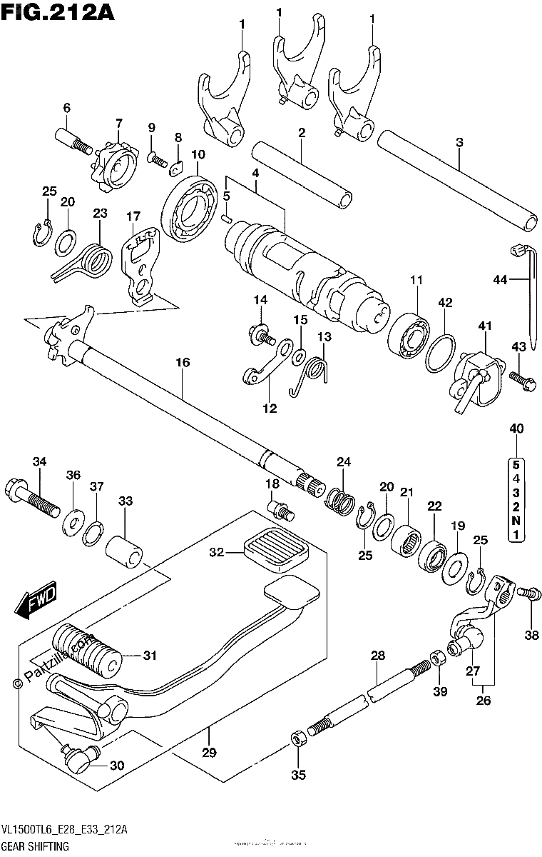 Diagrama de GEAR SHIFTING
