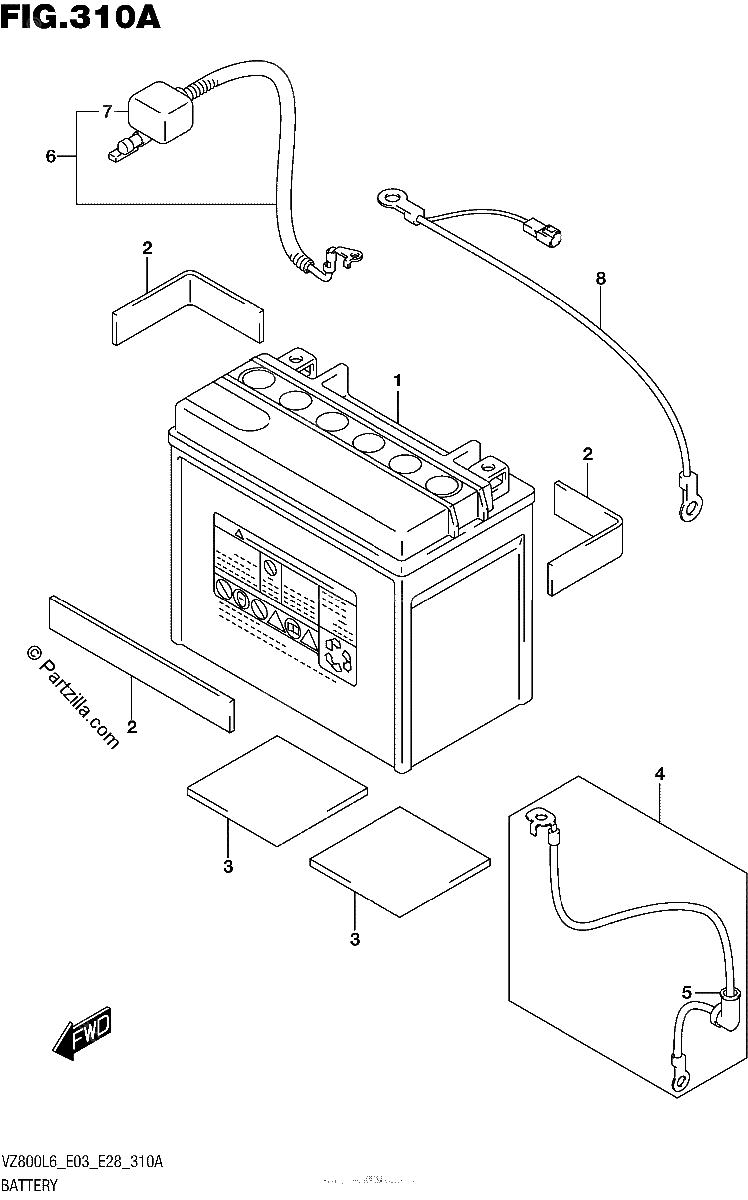 Diagrama de BATTERY