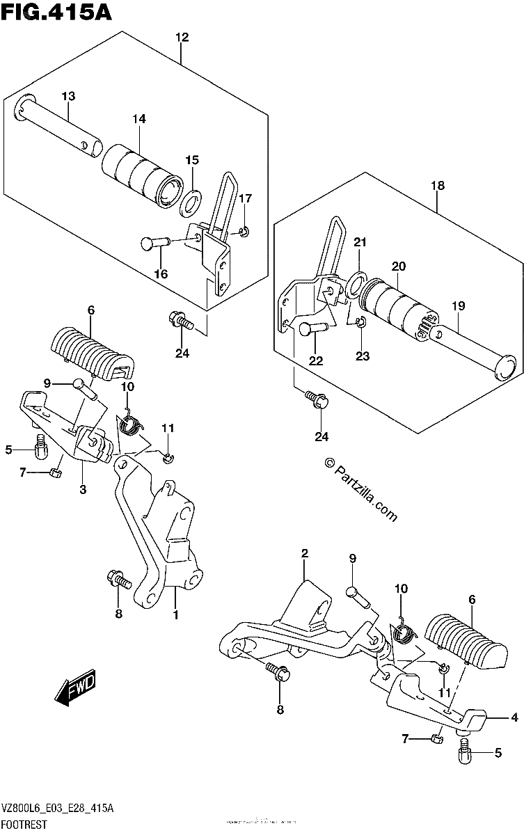 Diagrama de FOOTREST