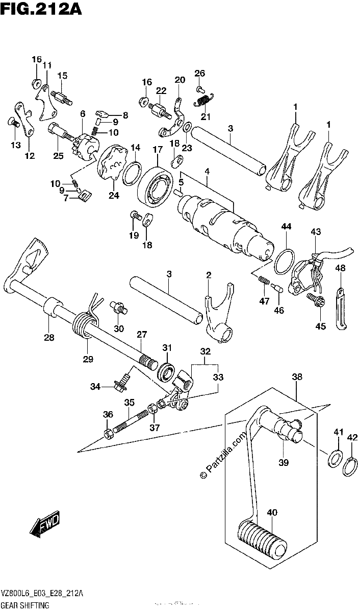 Diagrama de GEAR SHIFTING