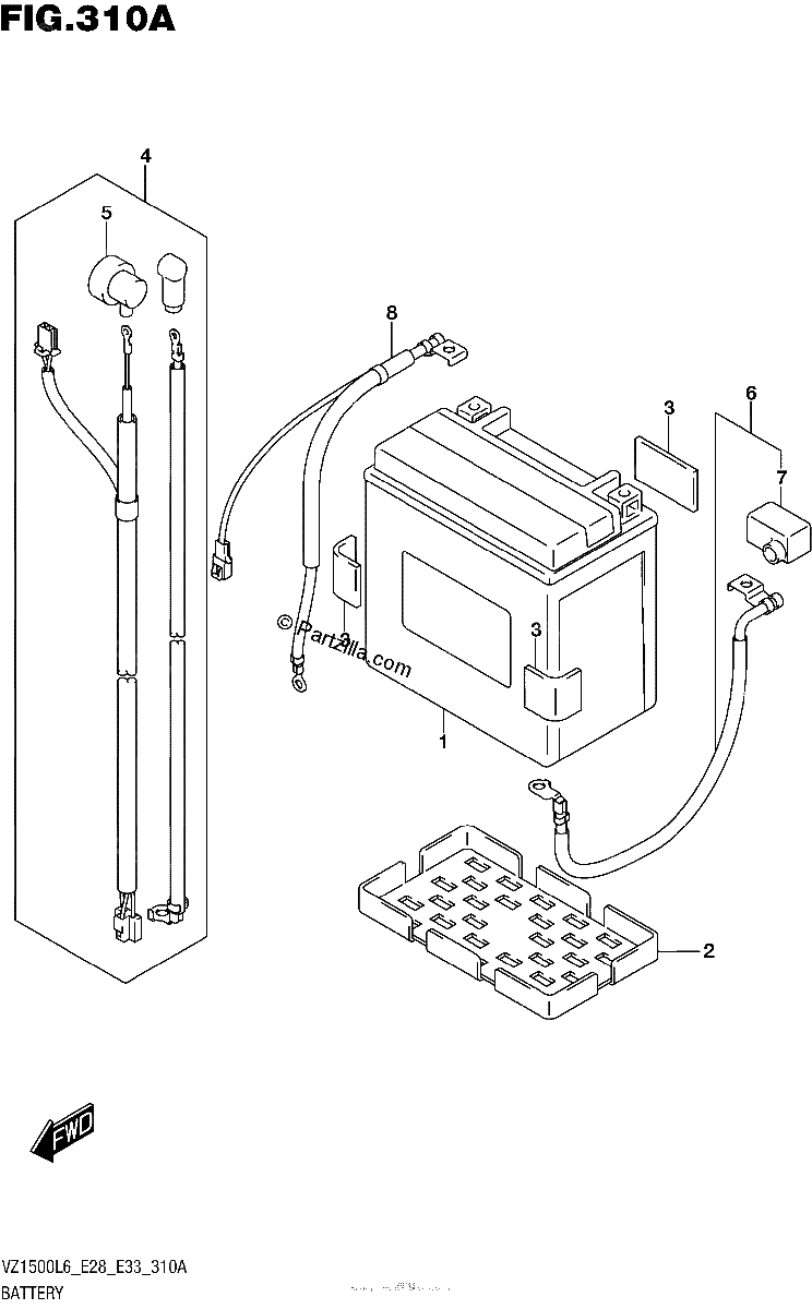 Diagrama de BATTERY