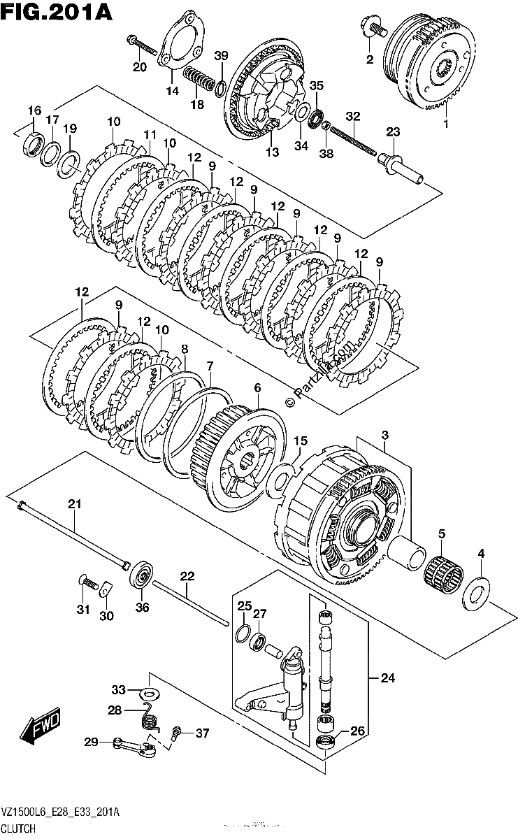 Diagrama de CLUTCH