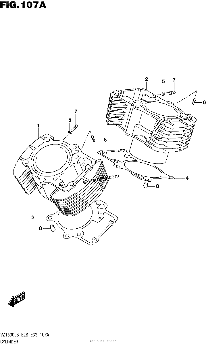 Diagrama de CYLINDER