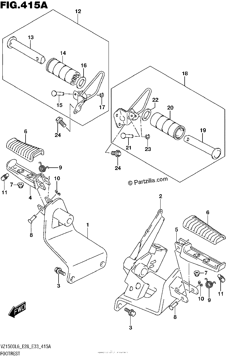 Diagrama de FOOTREST