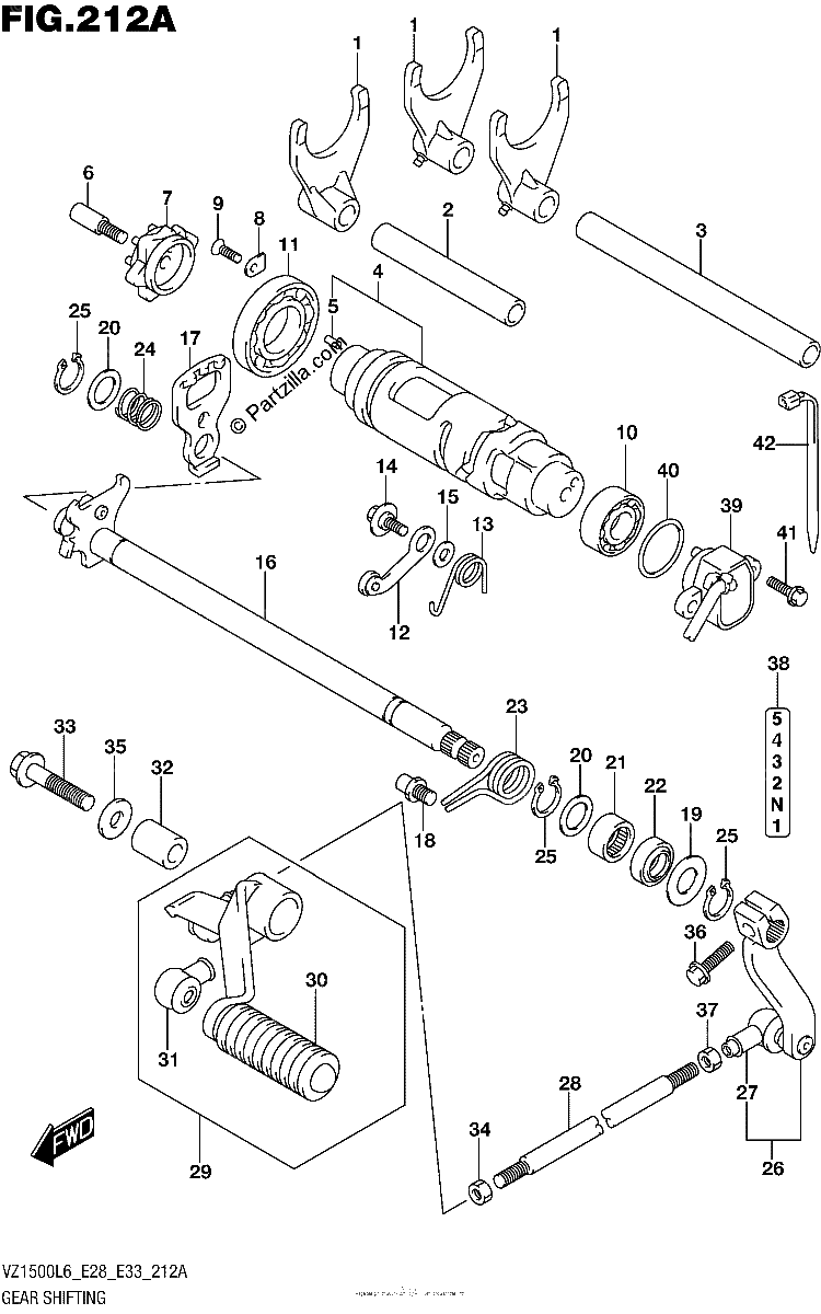 Diagrama de GEAR SHIFTING