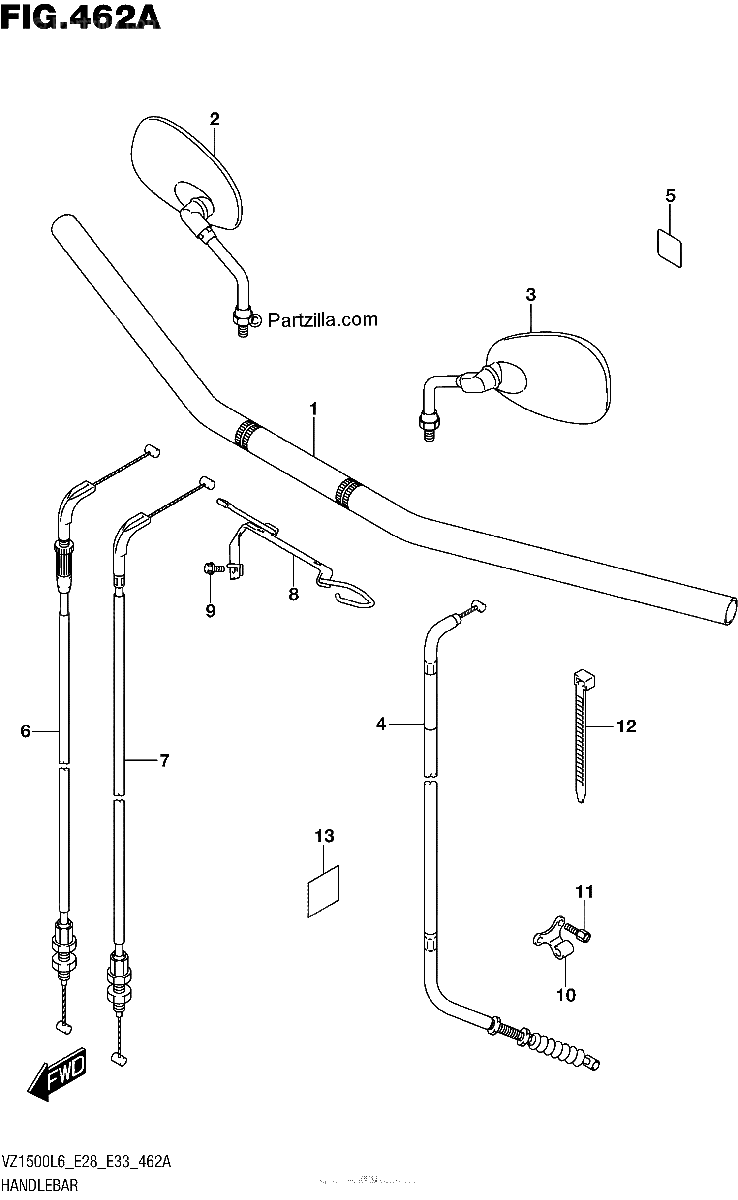 Diagrama de HANDLEBAR