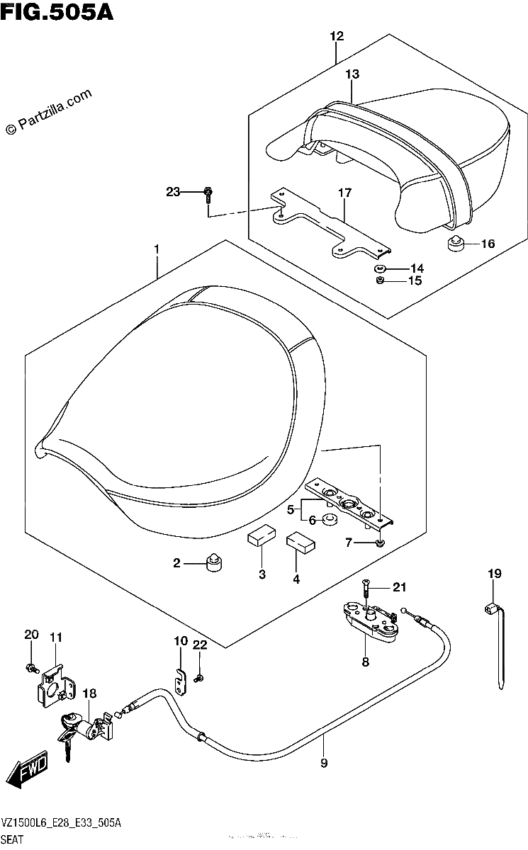 Diagrama de SEAT