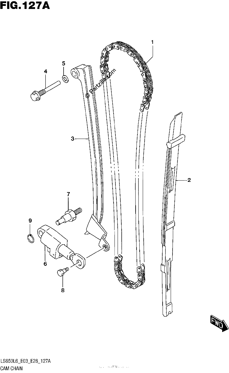 Diagrama de CAM CHAIN