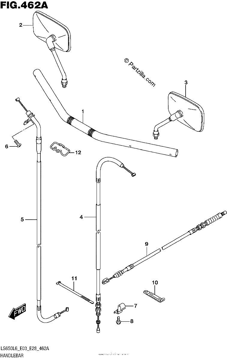 Diagrama de HANDLEBAR