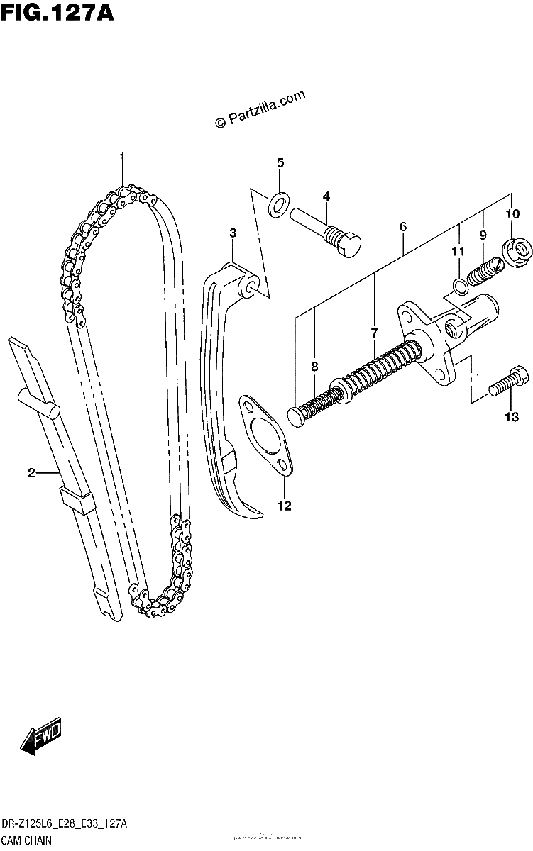 Diagrama de CAM CHAIN