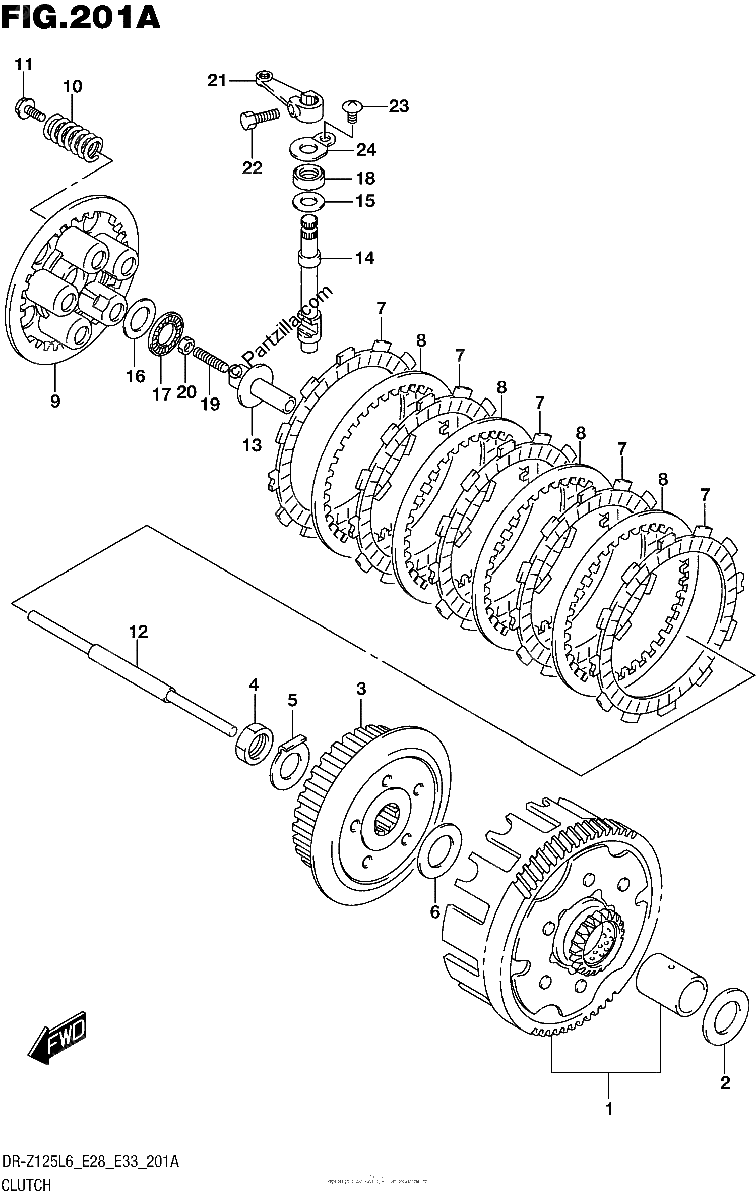 Diagrama de CLUTCH