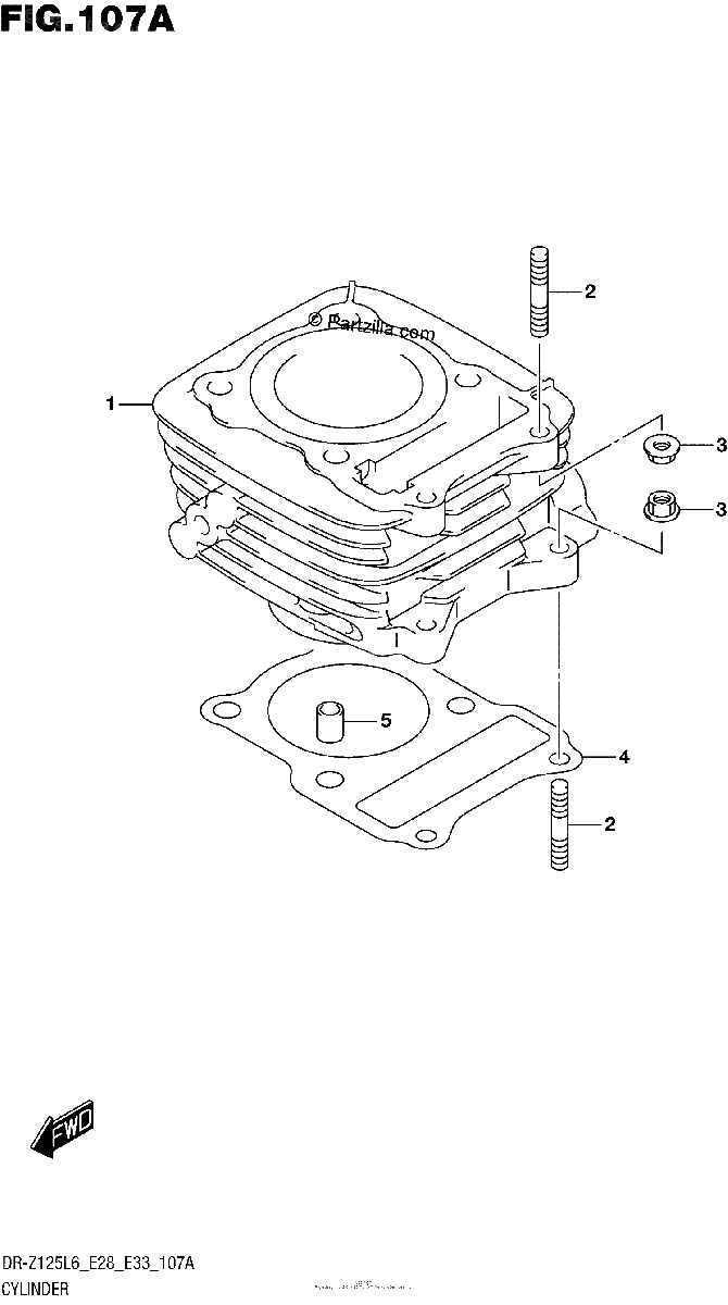 Diagrama de CYLINDER