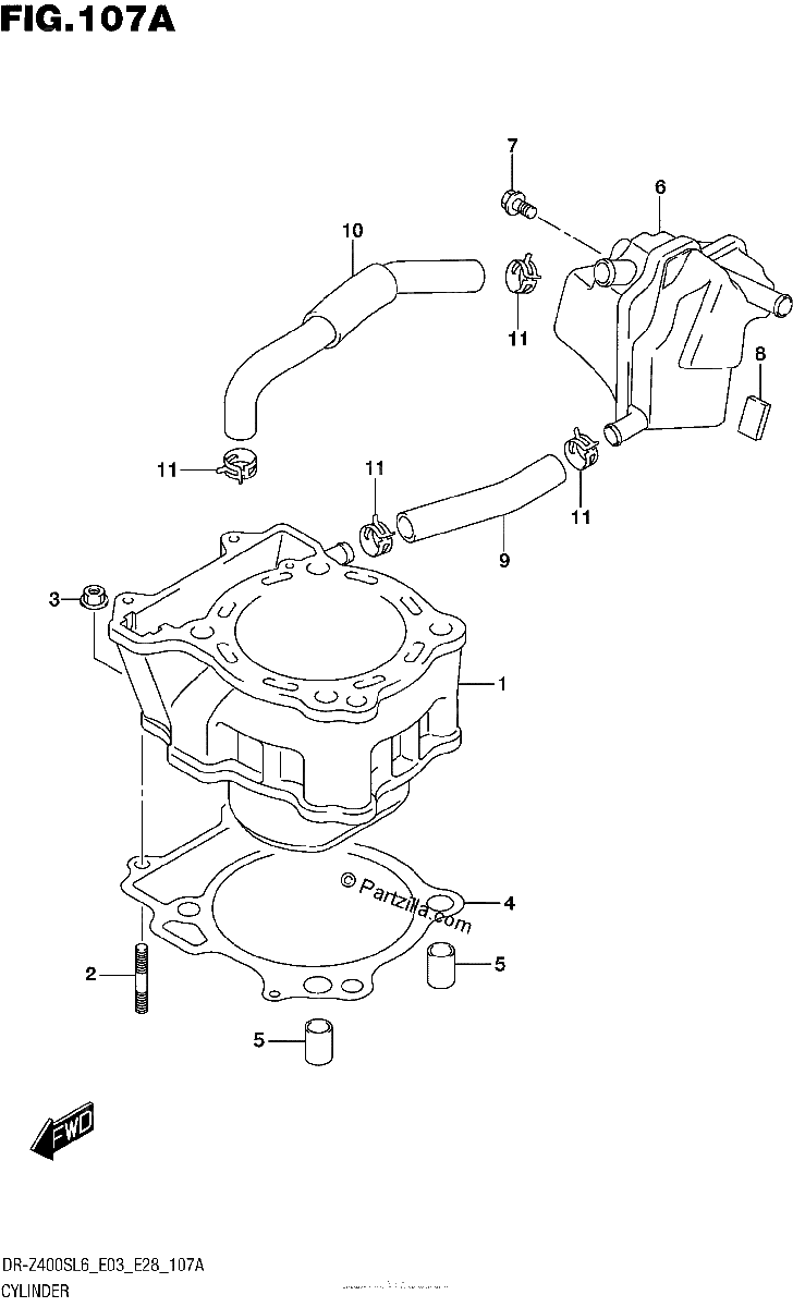 Diagrama de CYLINDER