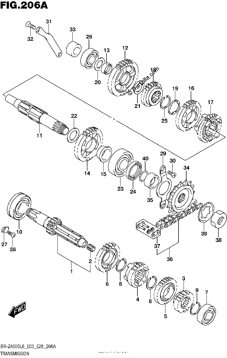 Diagrama de TRANSMISSION