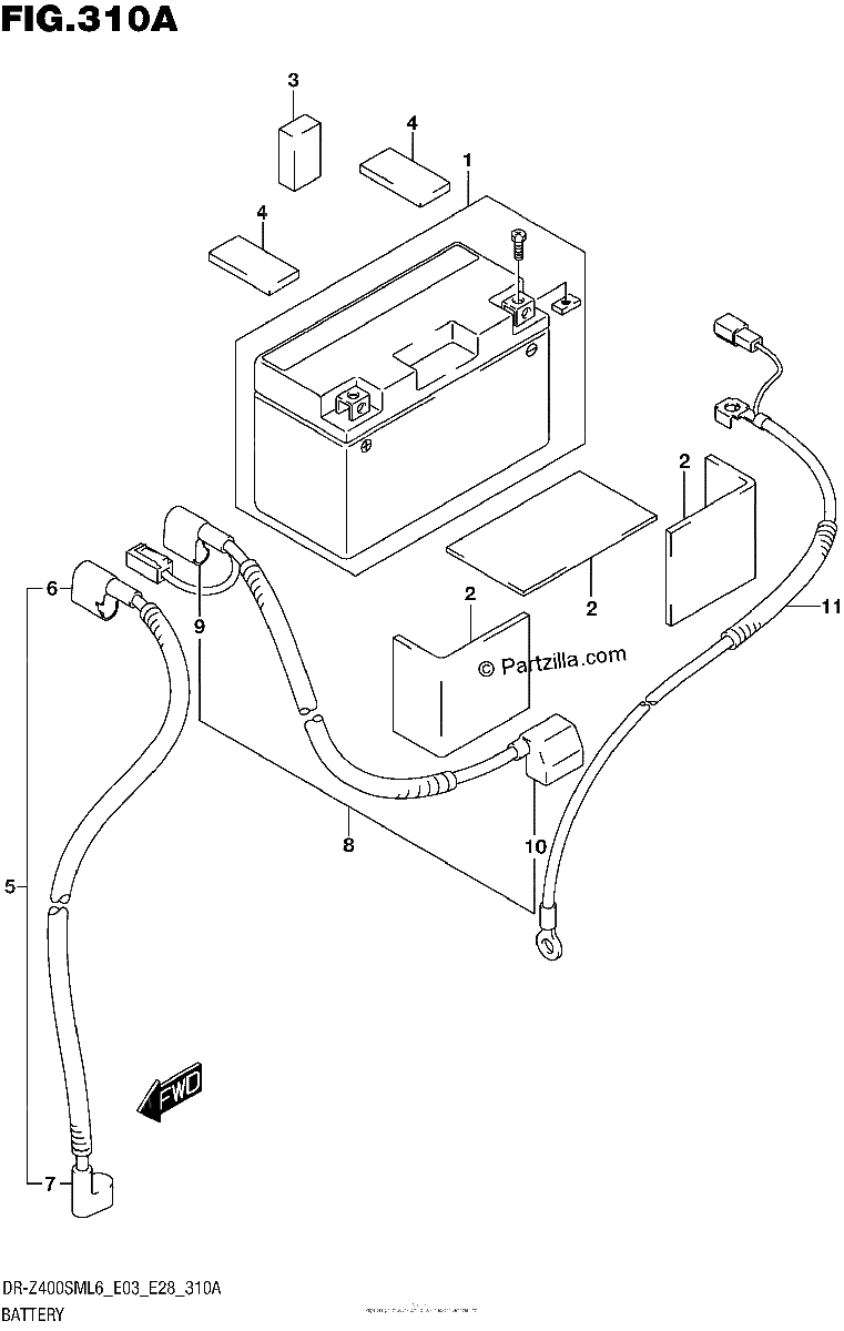 Diagrama de BATTERY