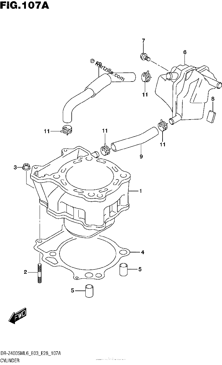 Diagrama de CYLINDER