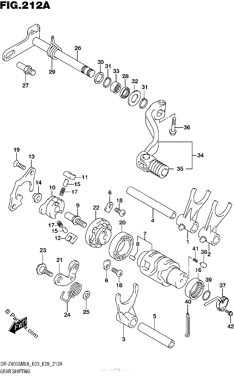 Diagrama de GEAR SHIFTING