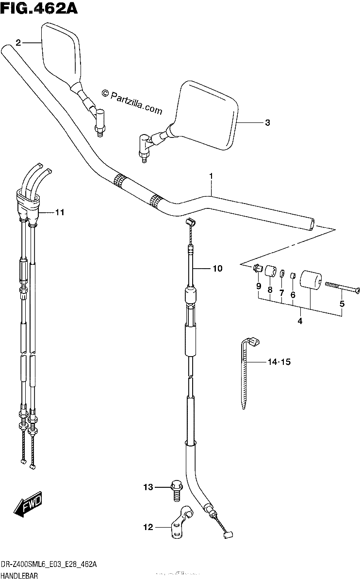 Diagrama de HANDLEBAR