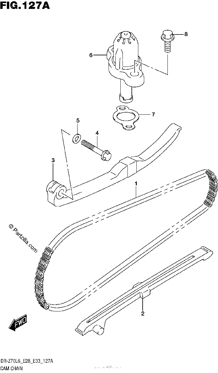 Diagrama de CAM CHAIN