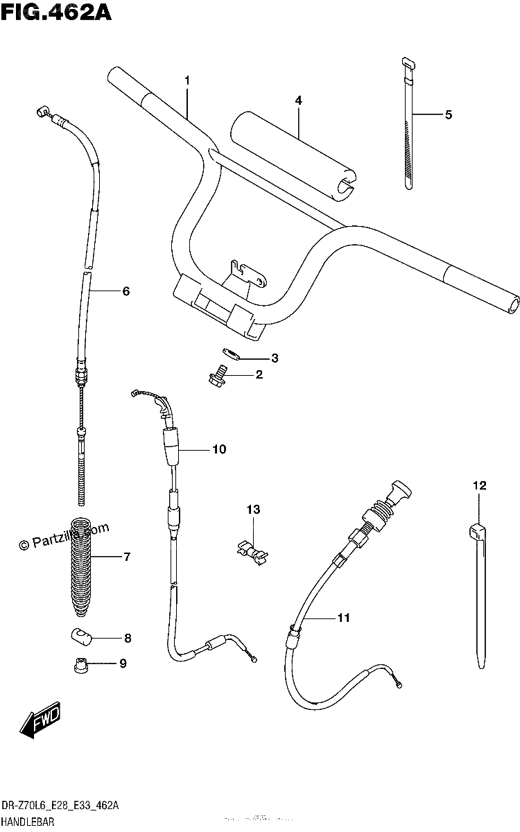 Diagrama de HANDLEBAR