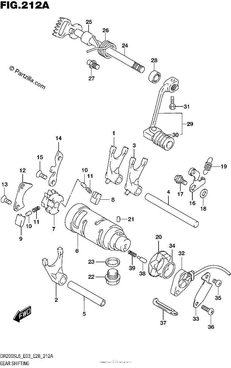 Diagrama de GEAR SHIFTING