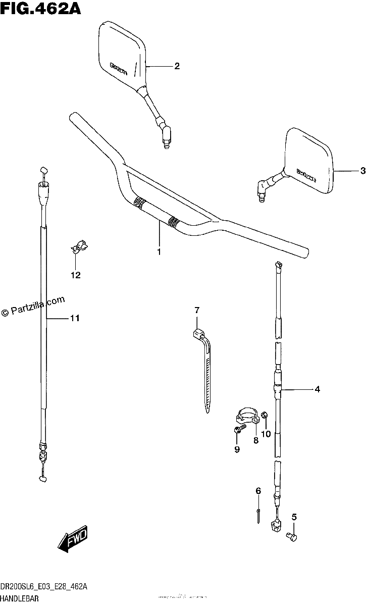 Diagrama de HANDLEBAR