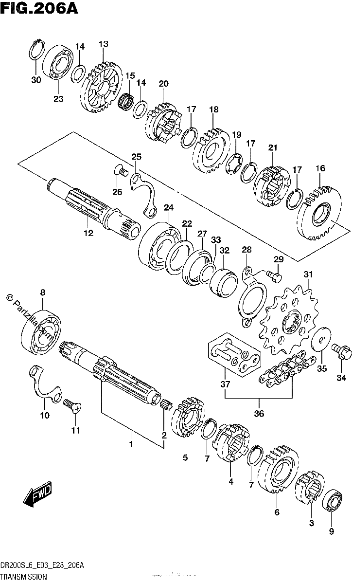 Diagrama de TRANSMISSION