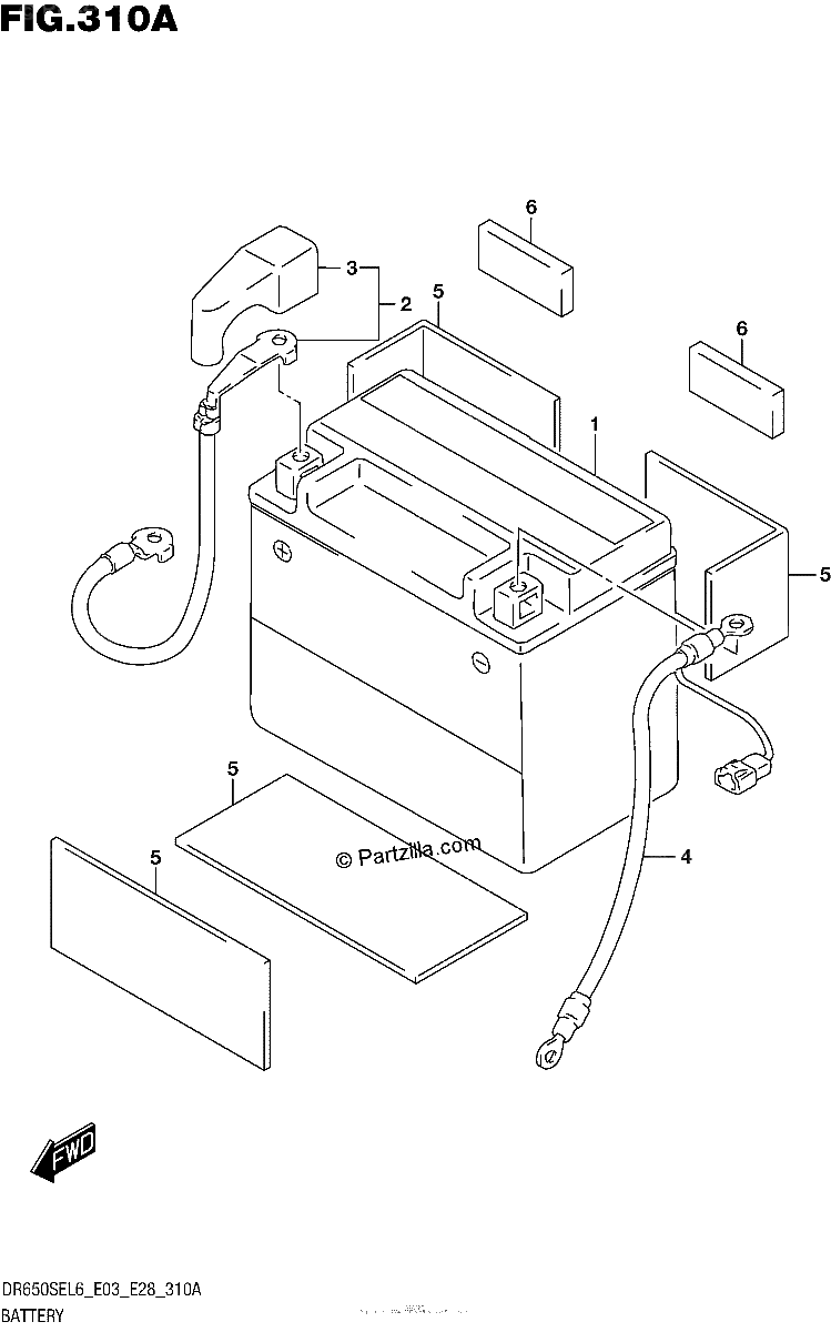Diagrama de BATTERY