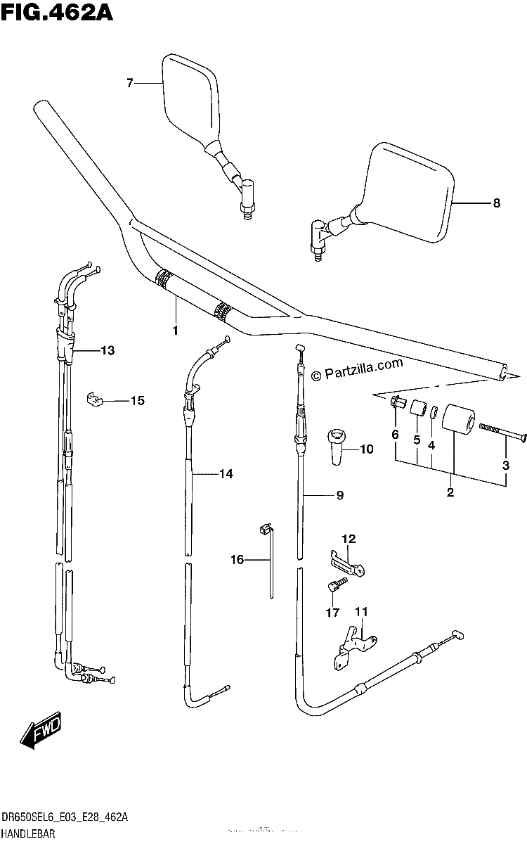 Diagrama de HANDLEBAR