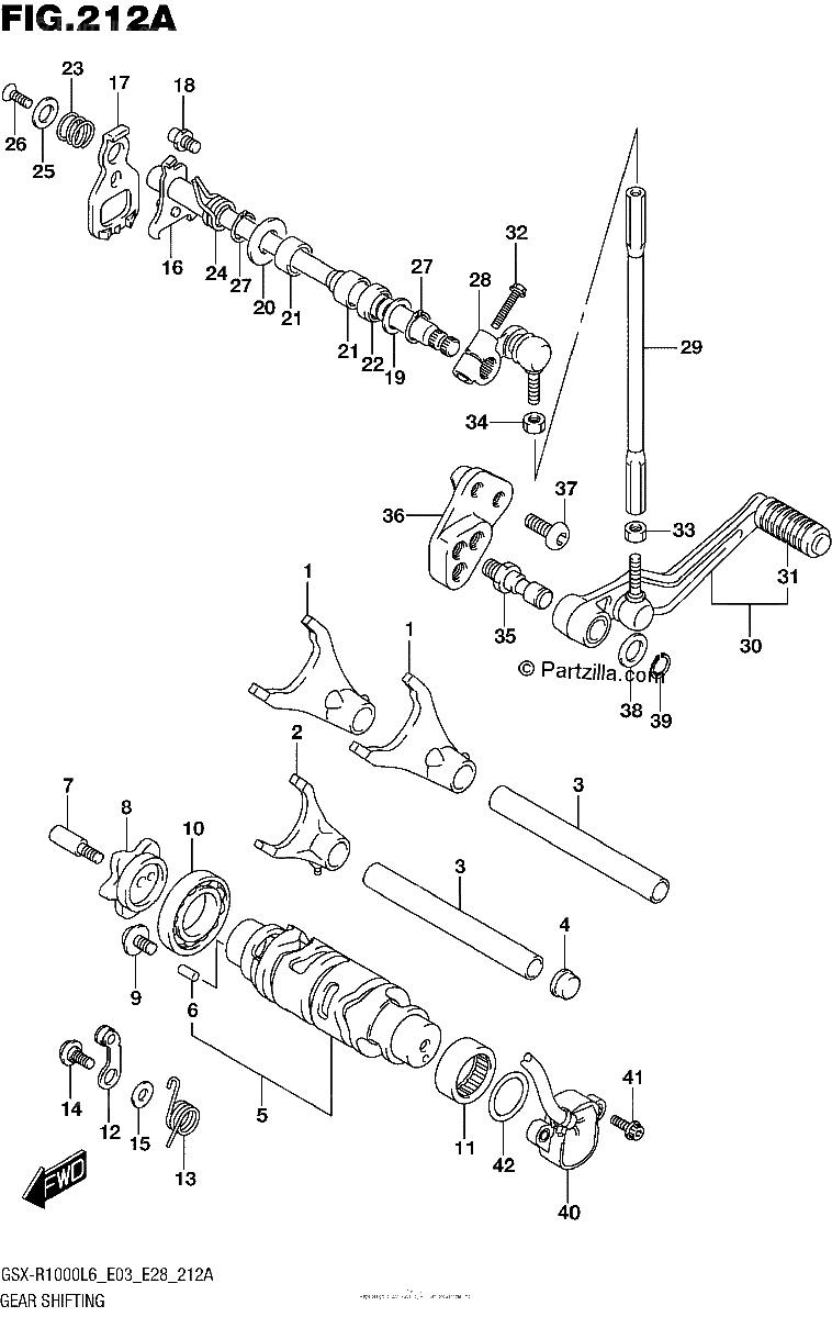 Diagrama de GEAR SHIFTING