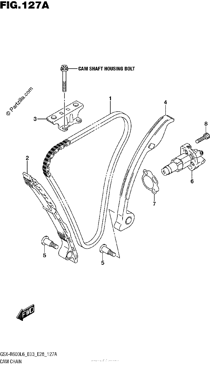 Diagrama de CAM CHAIN