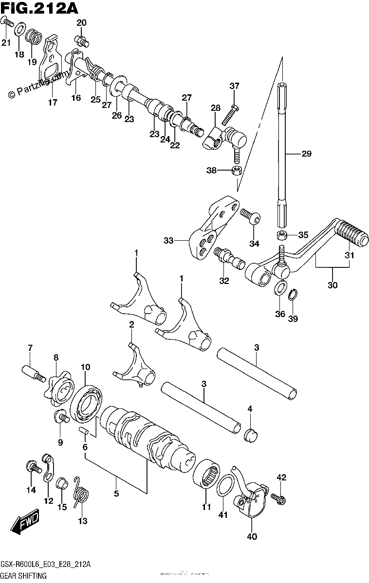 Diagrama de GEAR SHIFTING