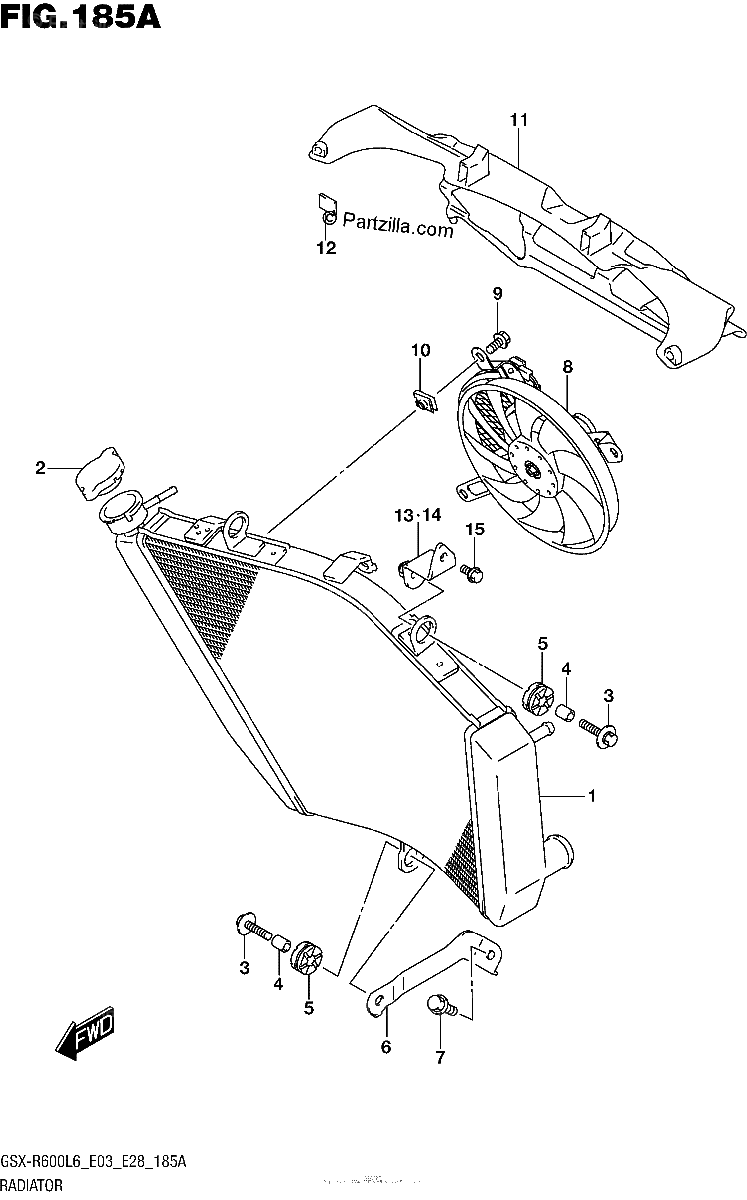 Diagrama de RADIATOR