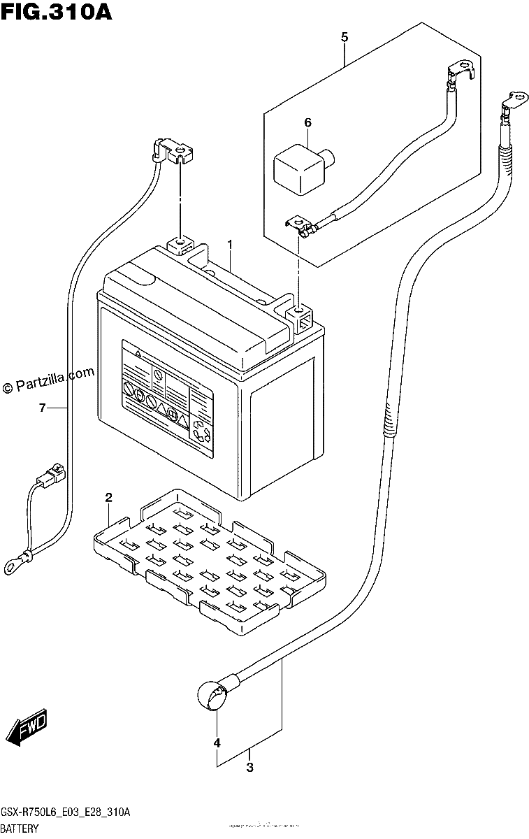 Diagrama de BATTERY