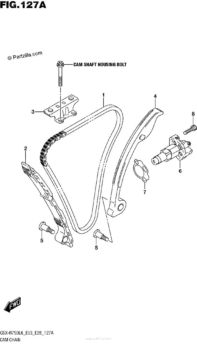 Diagrama de CAM CHAIN