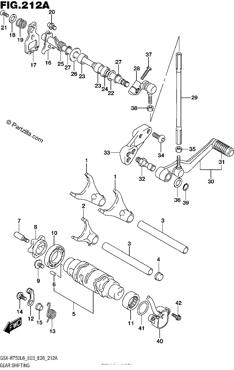 Diagrama de GEAR SHIFTING