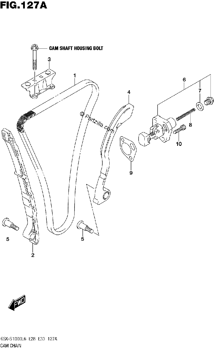 Diagrama de CAM CHAIN