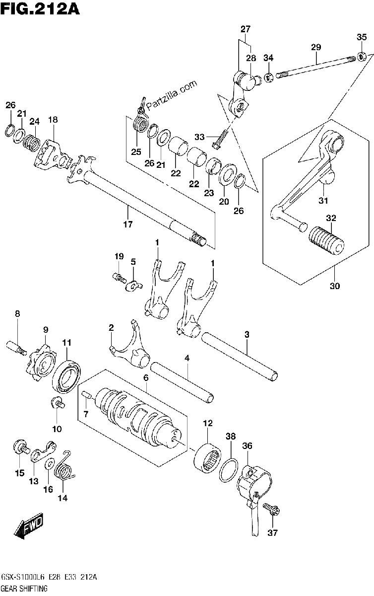 Diagrama de GEAR SHIFTING