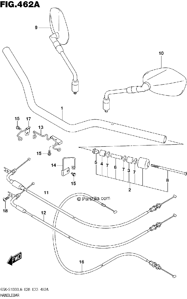 Diagrama de HANDLEBAR