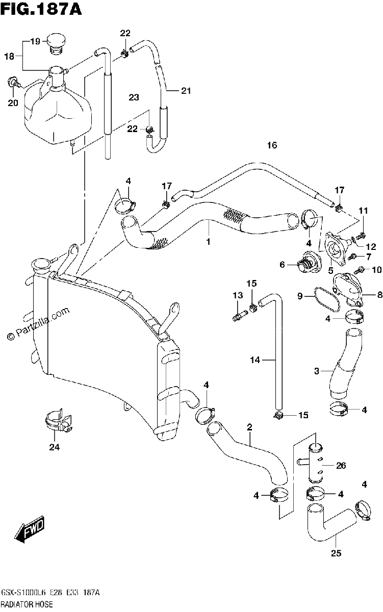 Diagrama de RADIATOR HOSE