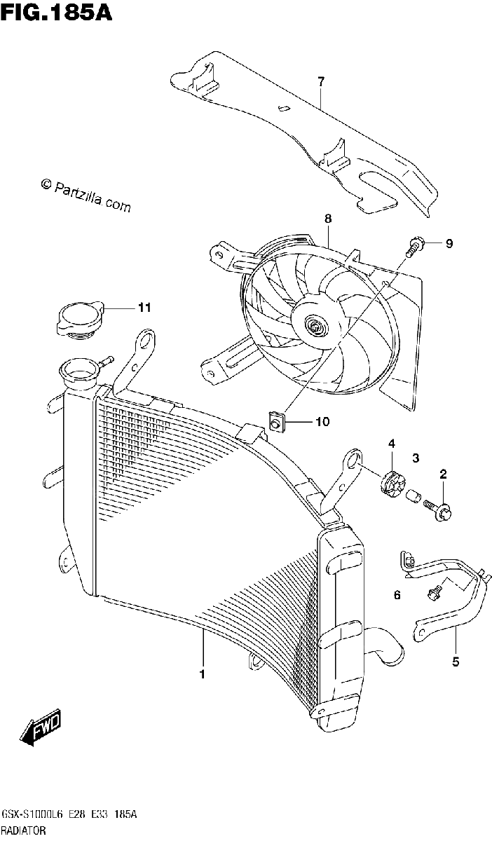 Diagrama de RADIATOR