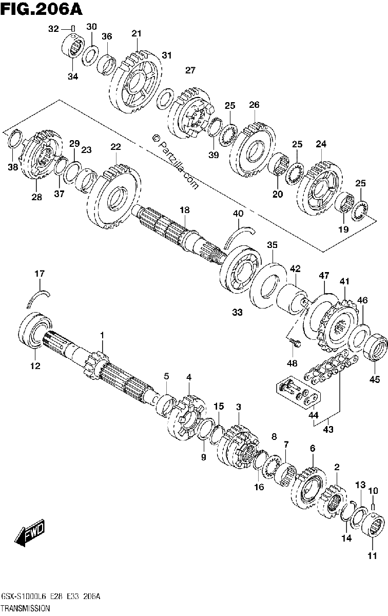 Diagrama de TRANSMISSION