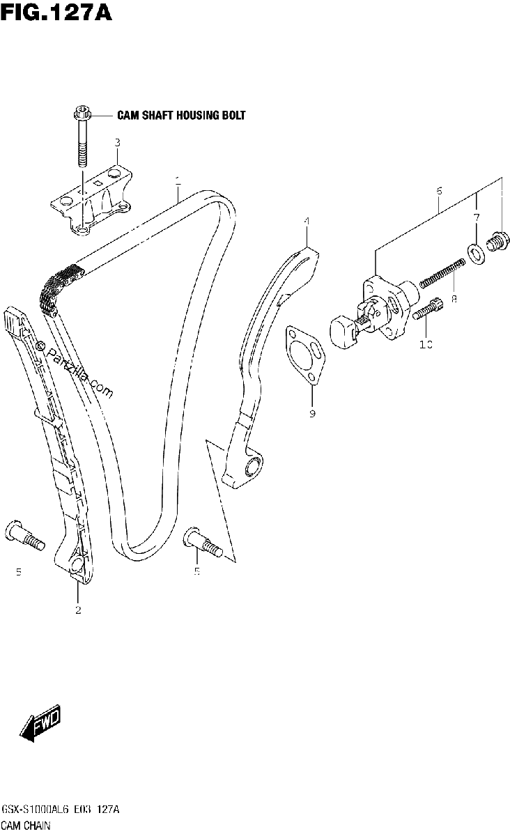 Diagrama de CAM CHAIN