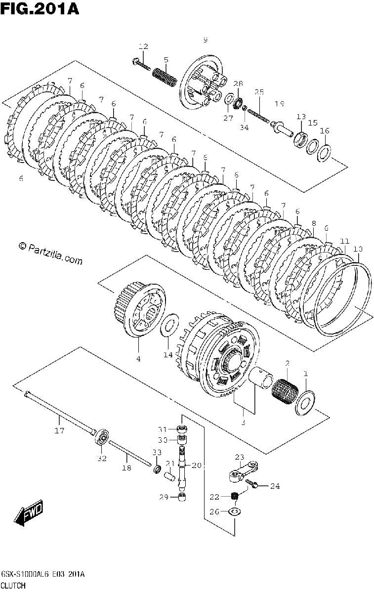 Diagrama de CLUTCH