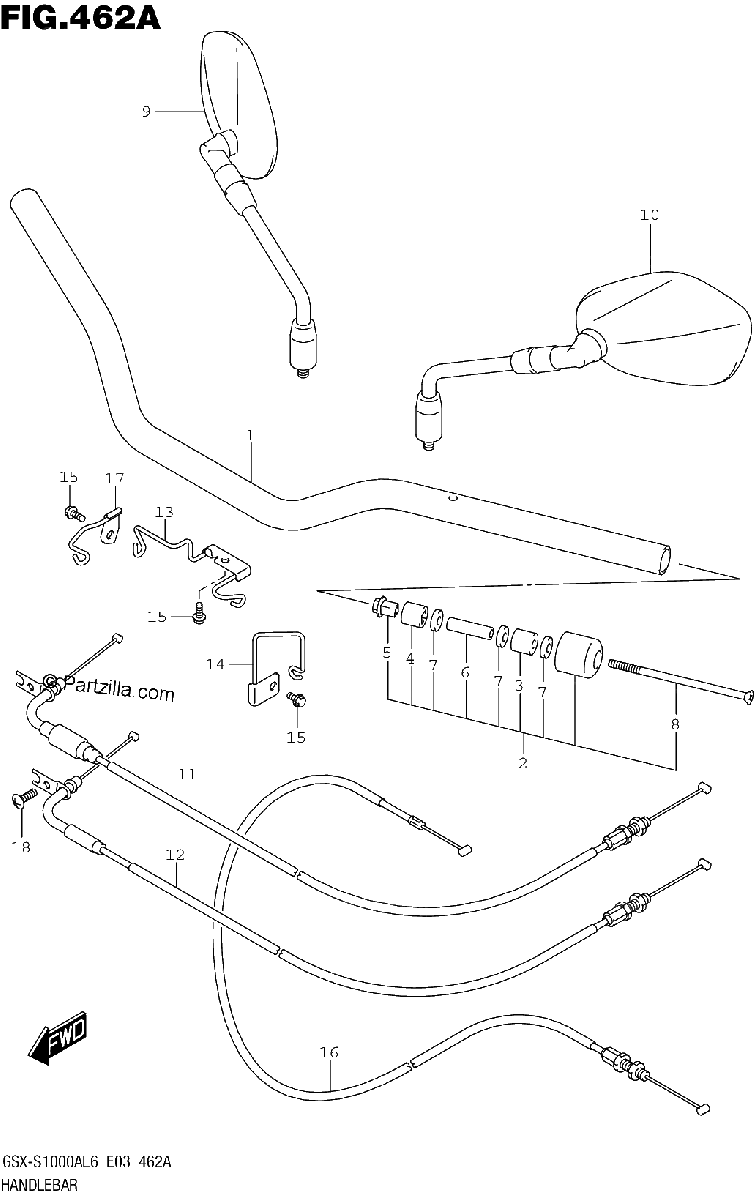 Diagrama de HANDLEBAR
