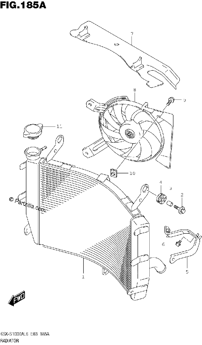 Diagrama de RADIATOR
