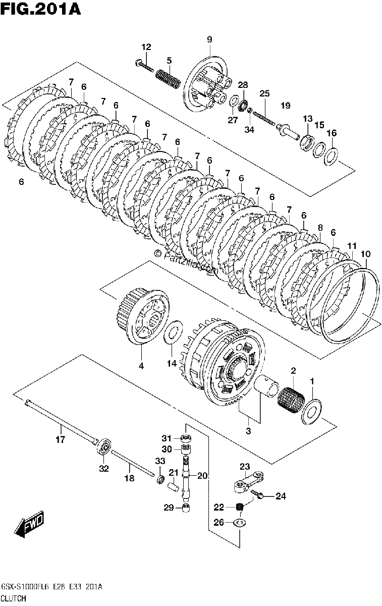 Diagrama de CLUTCH